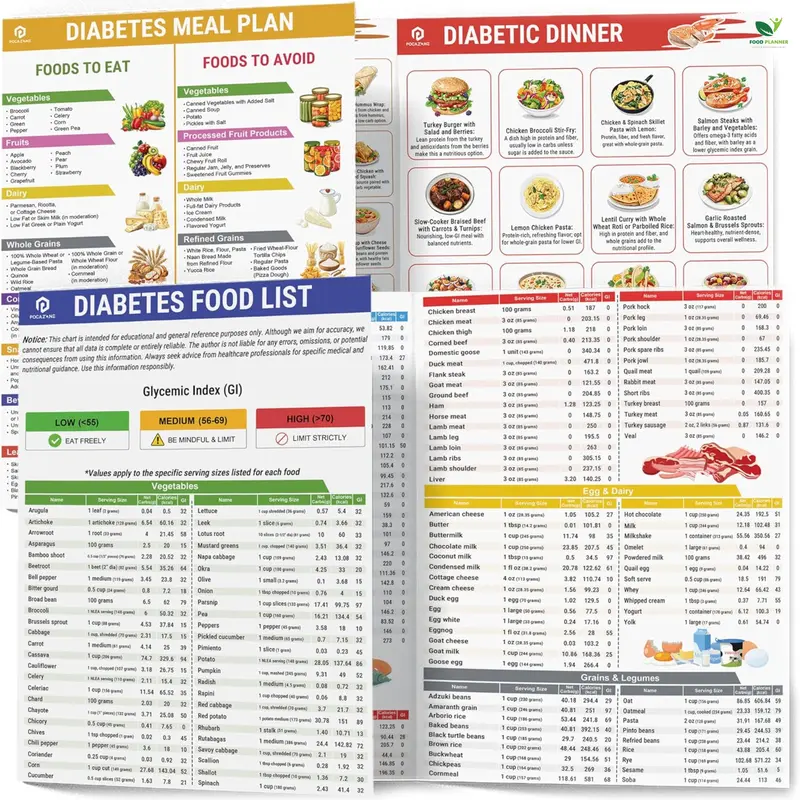 glp-1 grocery list glp1 grocery list