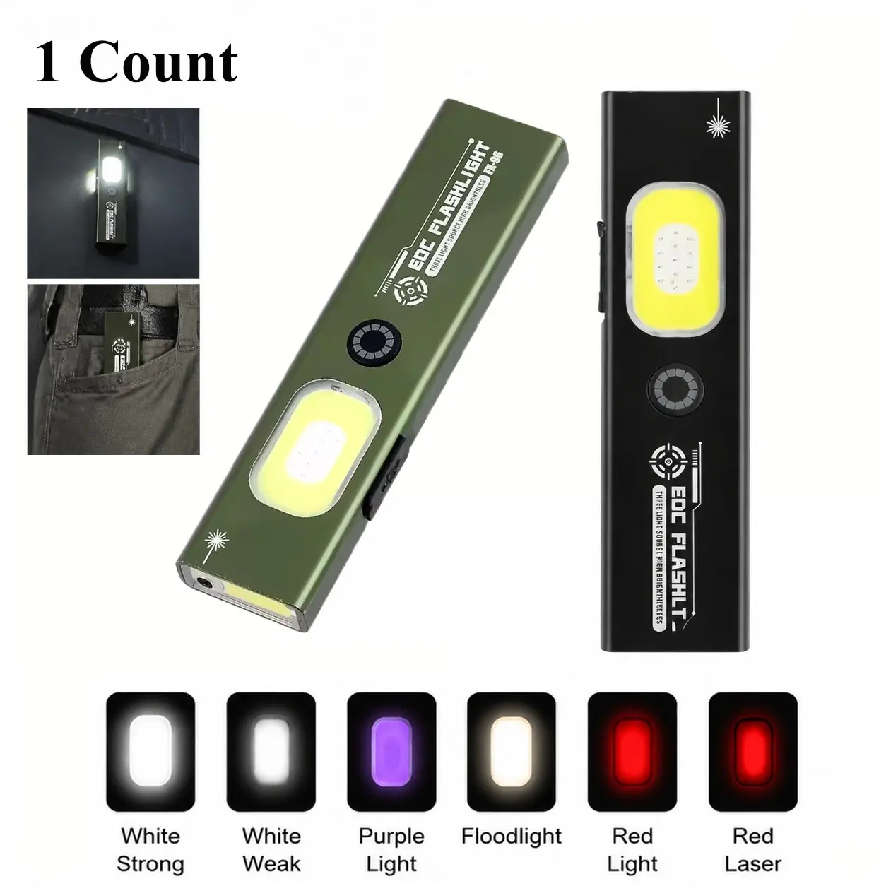 Mini Portable Multi-Function Ultra-Bright Emergency Magnetic EDC Aluminum Alloy Flashlight, 5 Light Modes, Infrared, 365nm UV, Pocket Lamp for Home, Classroom, Emergencies, Handheld Emergency Flashlight