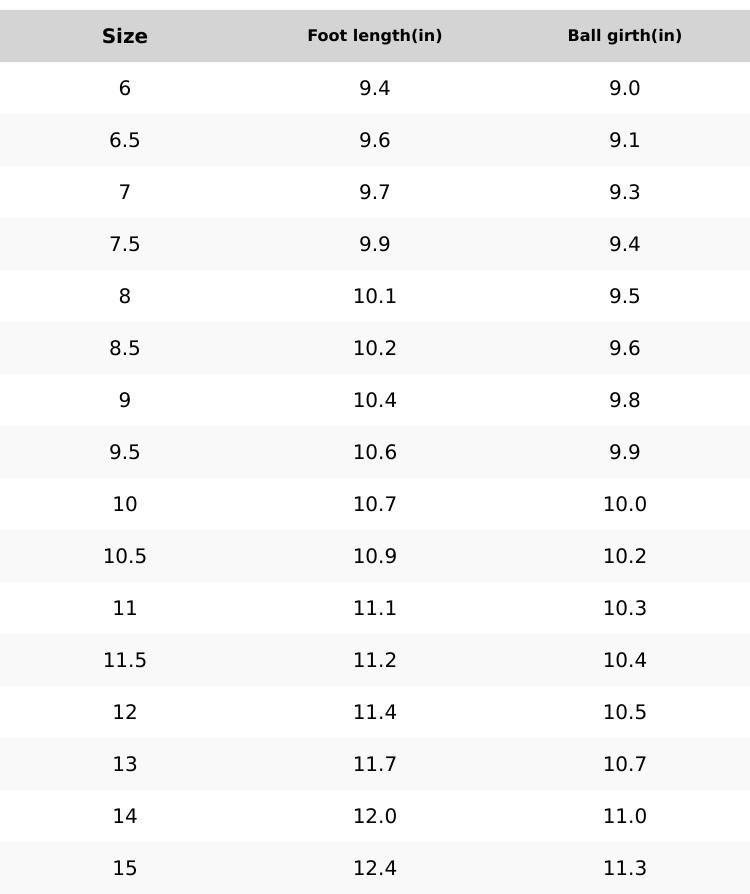 ALLSWIFIT Men's Comfortable Walking Shoes Cushion Lightweight Running Tennis Non-Slip Jogging Workout Gym Athletic Breathable Fashion Sneakers Road Running Shoes Jogger Shoes