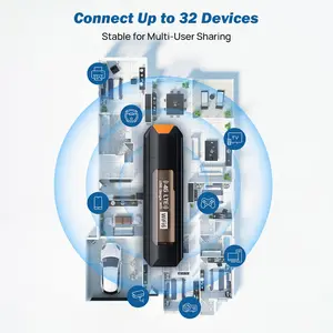 Joytutus fathersdaygift-【Requires a separately purchased data‑only SIM card】 4G LTE WiFi Smart Device 150Mbps USB Modem Unlocked Portable Car WiFi Adapter for Desktop PC Notebook TV Black Wireless Dongle Device fathersdaygift