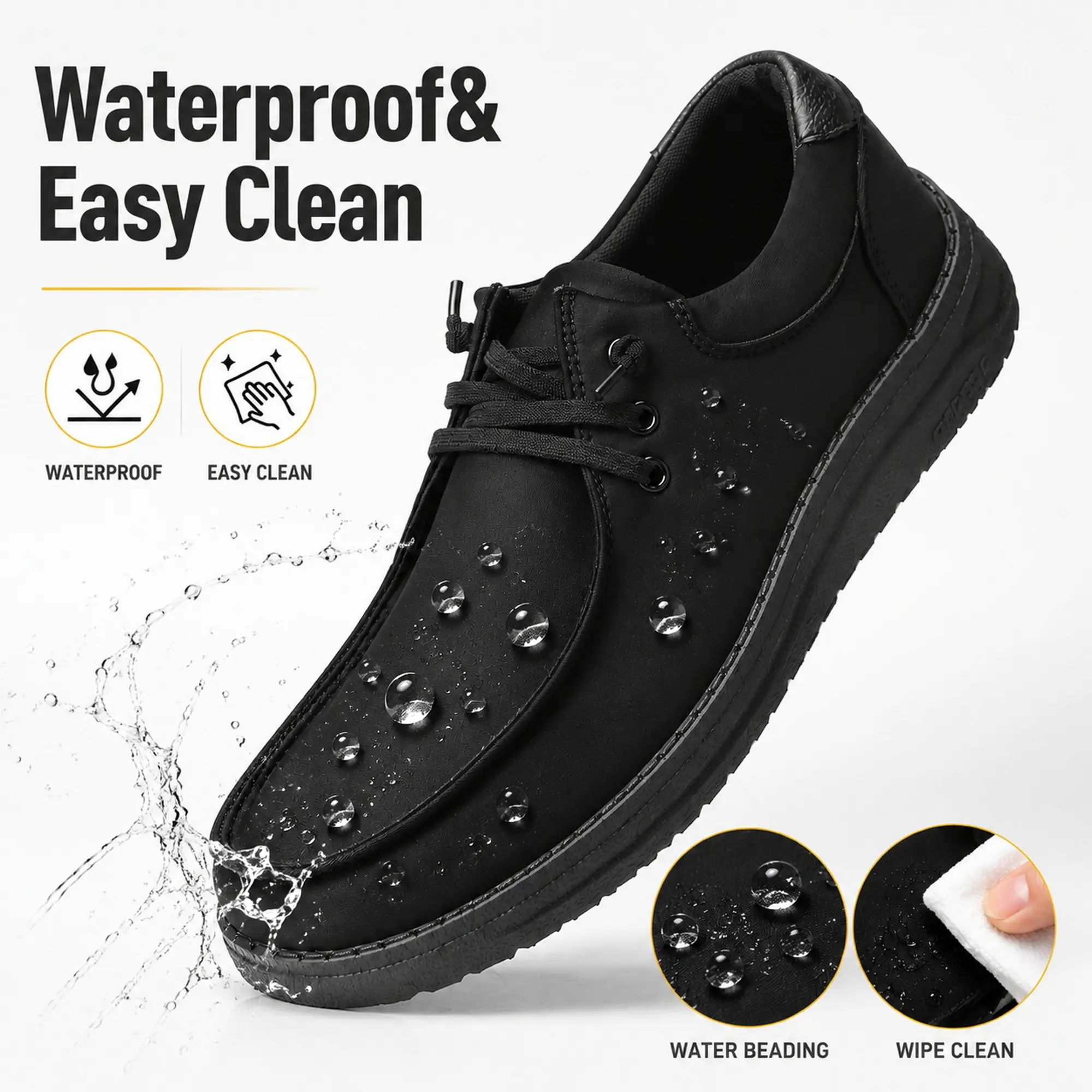 Unisex Wear Synthetic Work Clogs - Anti-Slip, Oil-Resistant, Rubber Sole Chef Safety Shoe for Kitchen Service Jobs, Closed-Toe Comfortable Anti-Slip Footwear