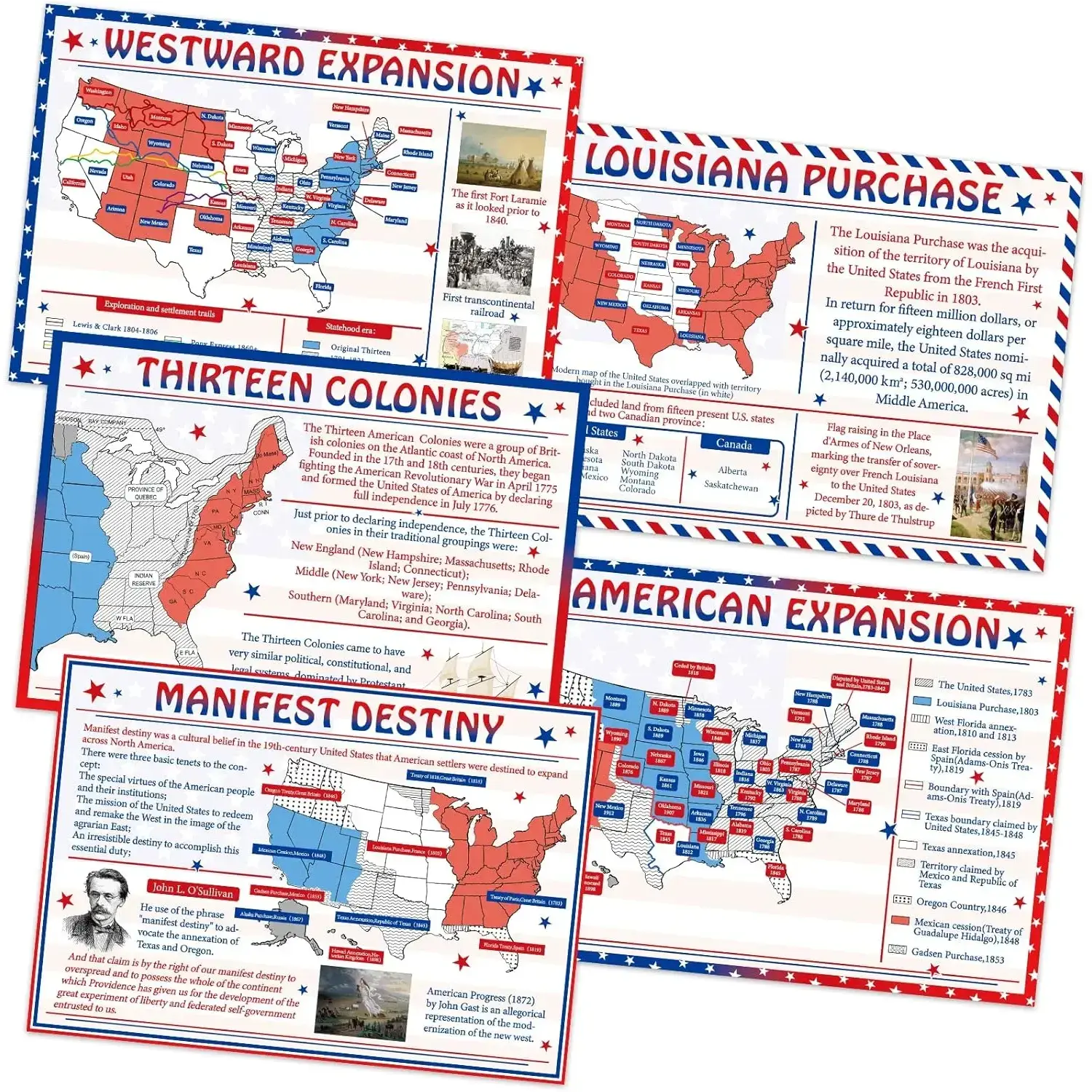5 Pcs American Expansion Historical Poster Set with Glue Points - Wall Decor, Classroom Supplies, Social Studies Study Materials for Middle & High School Teachers, Historical Maps