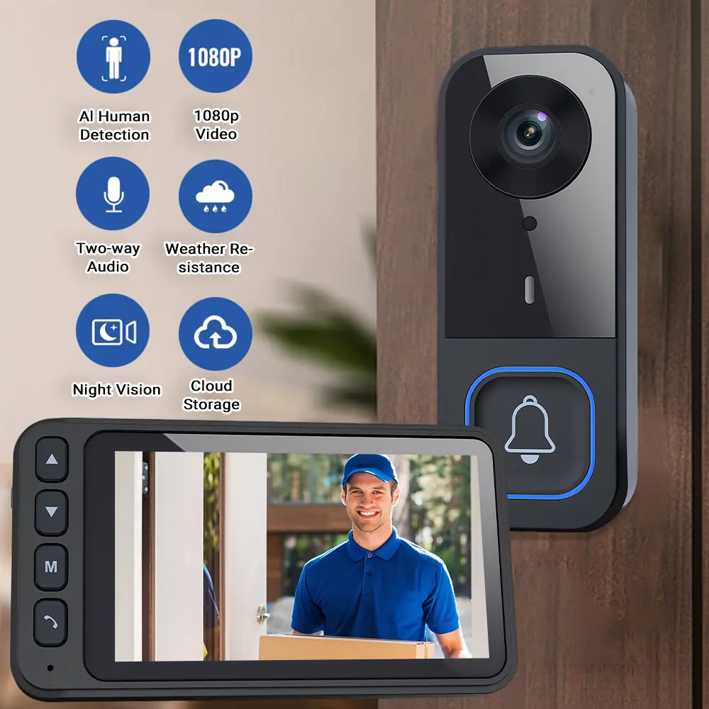 1080P Wireless Video Doorbell with Indoor Monitor, Smart Security Camera Doorbell with AI Human Detection, Two-Way Audio, Night Vision & Built-in Battery, Cable-Free Installation Visual Doorbell for Home Security