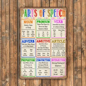 1pc Parts of Speech Grammar Chart - Vintage Nouns Verbs Adjectives Adverbs Pronouns Prepositions Conjunctions Interjections Educational Sign for Classroom & Home, Aluminum Language Arts Decor 8x12 inch / 12x8 inch