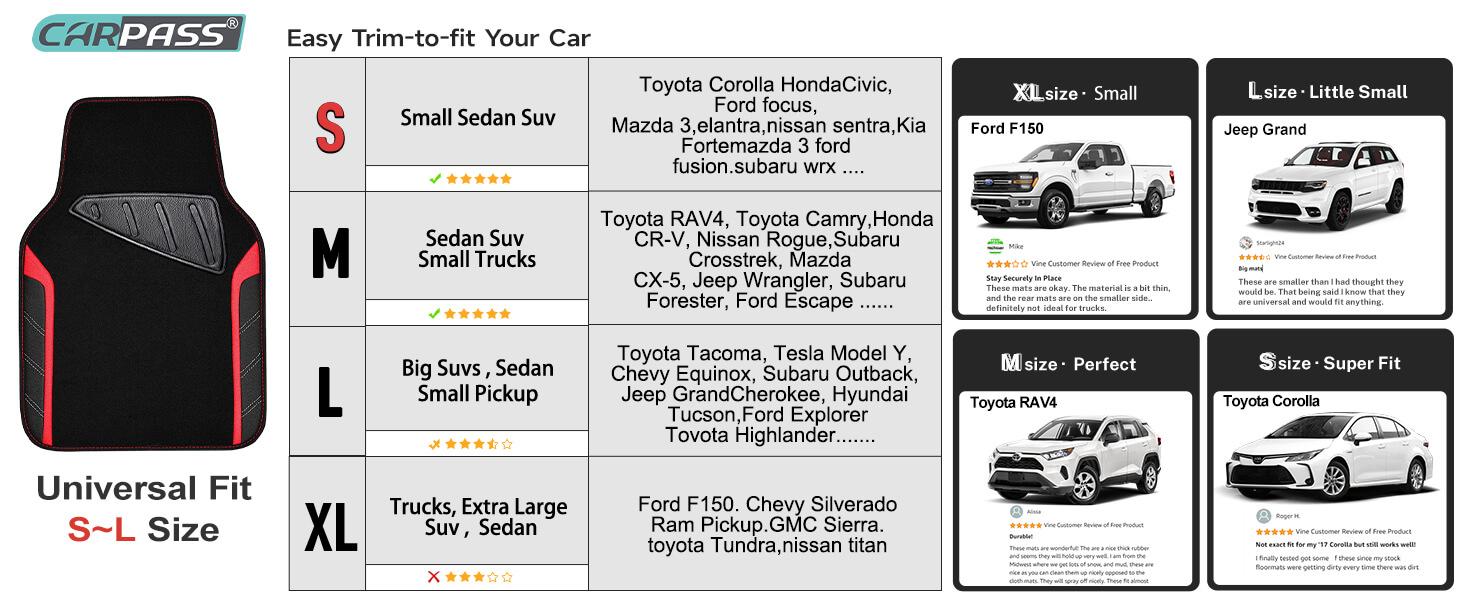 CAR PASS 5pcs Leather Steering Wheel Cover and Waterproof Car Floor Mats,fit for 95% Sedan,SUV,Cars,14.5-15inch Sporty Anti-Slip Safety Comfortable