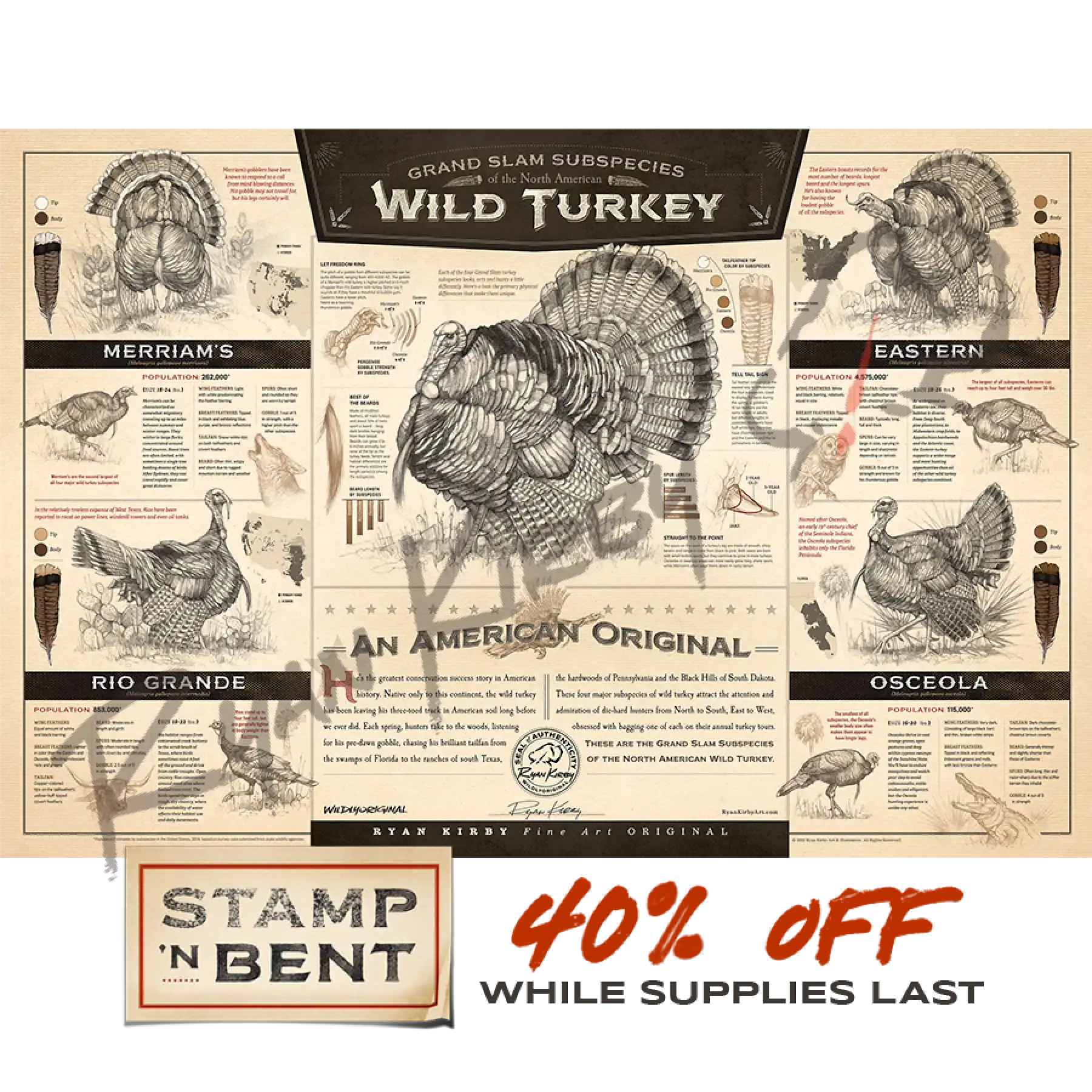 Stamp-N-Bent "The Grand Slam Subspecies of the North American Wild Turkey" 20x30 Paper Print