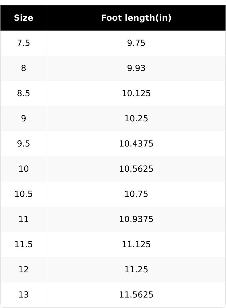 SALE !!!!! Men's Brooks Adrenaline GTS 25 Running Shoes NEW FULL BOX