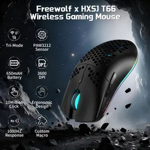 T66 PC Gaming Mouse, BT/2.4G Wireless/Wired, Lightweight Honeycomb Shell, Ergonomic, Macro Program, Cool RGB Light, 650mAh Large Battery, 3600 DPI, for PC Gamer