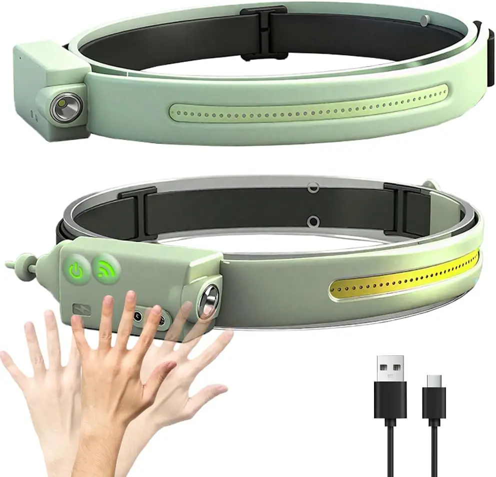2PCS Rechargeable LED Headlamps - 230° Wide Beam, Motion Sensor, Waterproof, Compact Portable Adjustable Angle Clip-On Emergency Backup Camping Gear for Adults, Home Improvement Portable Lighting, Compact Portable Headlamps