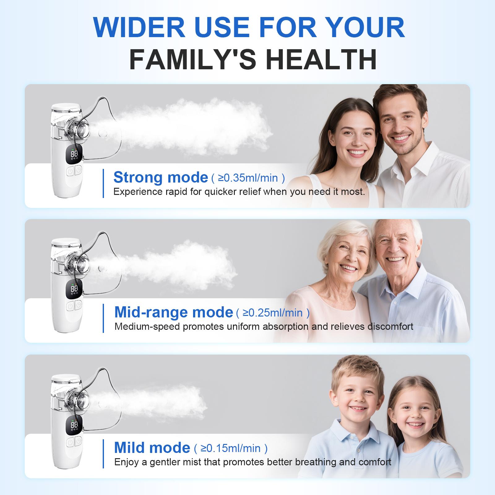 Nebulizer - Adult Portable Nebulizer, Children's Asthma Nebulizer, Rechargeable Handheld Mesh Nebulizer, Suitable for Travel And Home Use, Relieves Respiratory Problems, Portable Nebulizer, Home Nebulizer, Compact, Lightweight Nebulizer
