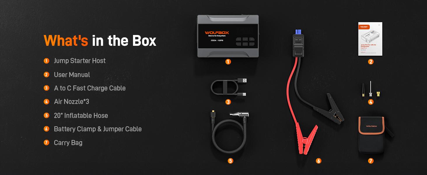 WOLFBOX Portable 2000A Jump Starter With Air Compressor 150PSI Tire Inflator LED HolidayHaul