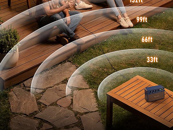 FBA-10 Guitar Amplifier, Drive/Clean Tone Electric Guitars Amp, 10W Mini Portable Amp with Type-C Rechargeable Battery 6H Work,Drive/Clean Tone Electric Guitars Amp, Wireless Vintage Guitar Speaker for Practice Travel