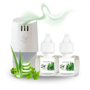 Green Clover & Aloe Plug in Refill Air Freshener Starter Kit