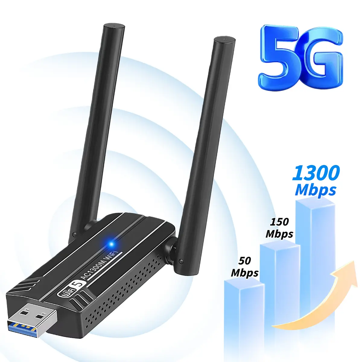 WiFi Adapter for Desktop PC, Wireless Network Card,5dBi High Gain Dual Antennas,Dual-Band 5G/ 2.4G 4 high-gain Antennas to WiFi Extender Coverage USB 3.0 Port boosts Data Stability. Works Win 11/10/8/7/Mac OS/Linux,WiFi receiver,WiFi Dongle