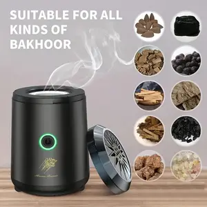 [Portable Incense Burner] Portable Plug-Free USB Mini Electronic Incense Burner and Diffuser |   Plastic Metal Design, Plug-In Style, Compatible with Office and Bedside Use, Christmas, Charcoal Arabic Incense Holder, Ramadan Mubarak
