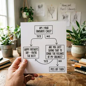 6 Fun Logic Diagram Mother's Day Cards, Interactive Card 'are You My Favorite Child?', Creative Funny Gift for Humorous Moms/aunts