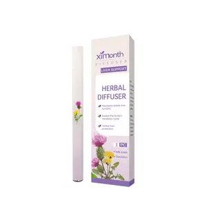 Mild Nourishing & Moisturizing Body Care Stick, Gentle Daily Comfort, Portable Personal Care Balm