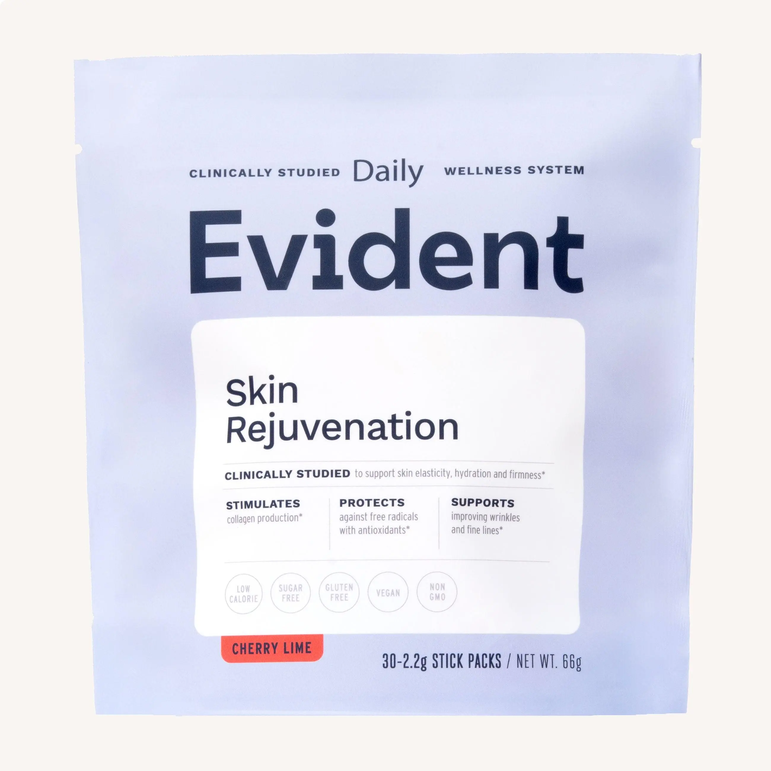 Skin Rejuvenation