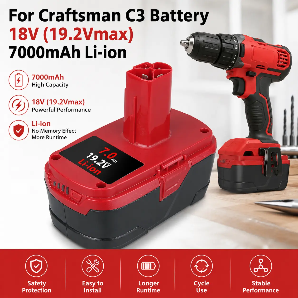 2 Pack 7.0Ah 19.2V Lithium-Ion Battery Replacement for Craftsman C3, Rechargeable Power Tool Battery Pack with LED Fuel Gauge, High Capacity Extended Runtime Battery