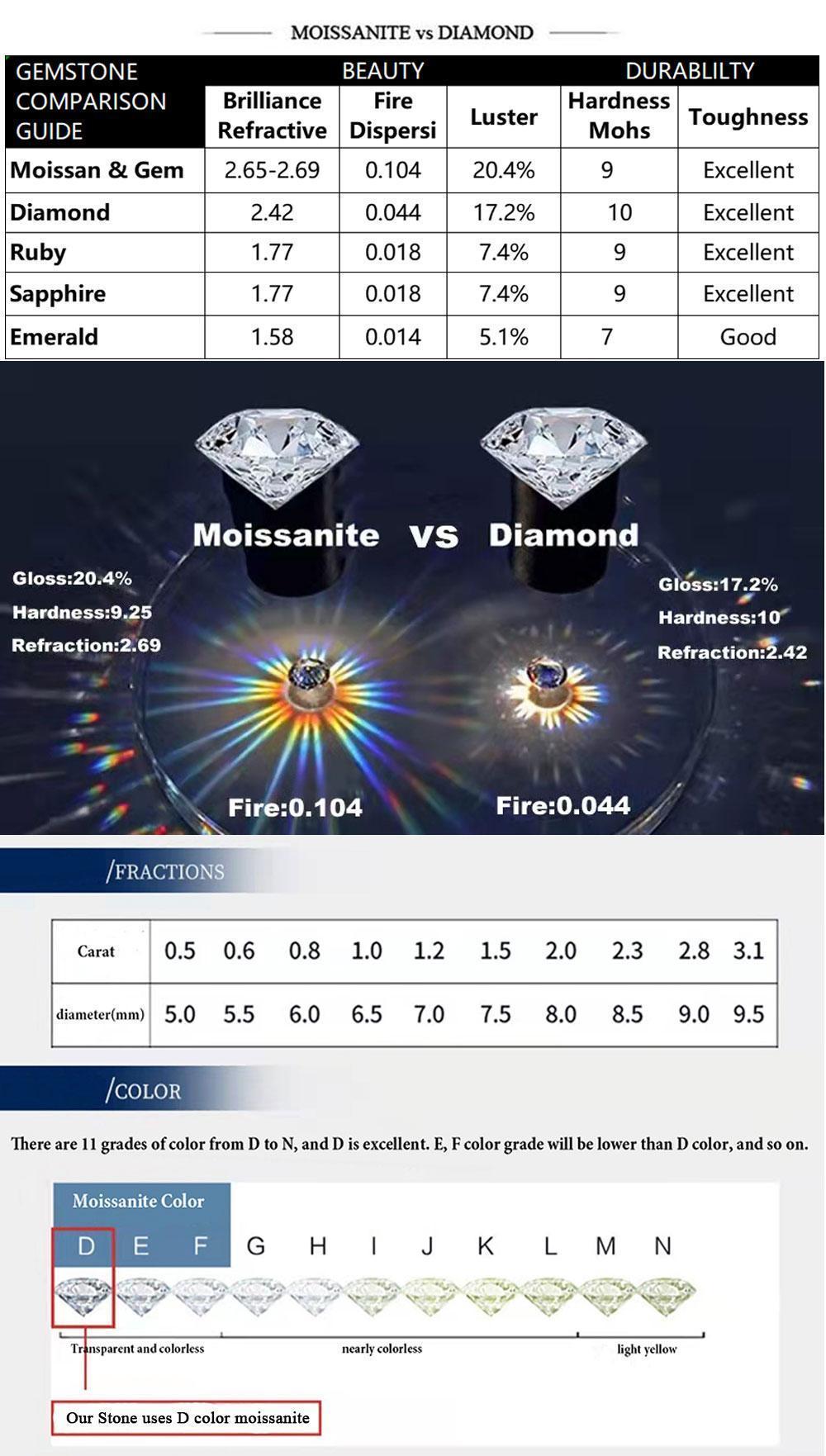 Pass Diamond Test GRA Moissanite 25mm Wide 6Rows 925 Solid Silver Cuban link chain for Rapper Hip Hop VVS Iced Out Necklace