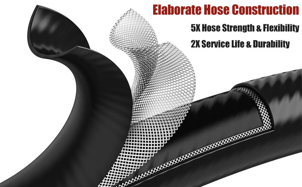 GasXpert Improved Propane Quick Connect Hose for RV to Grill, 12FT RV Propane Hose with Blackstone Propane Elbow Adapter, Fit for Blackstone 22 Inch Griddle & 17" Grill