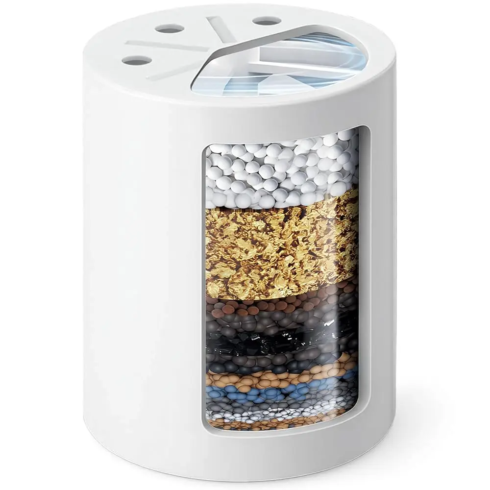 Laifsolutions Turbo Shower Filter for Hair & Skin - High-Pressure Chlorine Removal & Hard Water Softener with Rotating Impeller & KDF