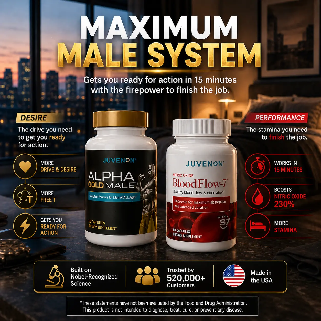 Juvenon Maximum Male System Dietary Supplement Pack – BloodFlow-7 Nitric Oxide Booster + Alpha Gold Testosterone Support Fitness Supplement Bottle Set for Men, Blood Flow Control, Muscle, Strength & Drive, 2 Full-Size Products, 30-Day Supply