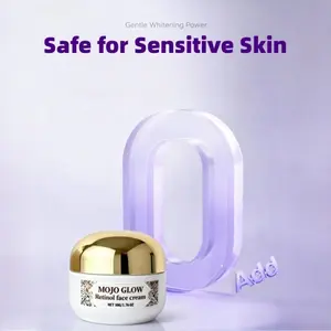 We’re LOSING MONEY on this Retinol Cream! (TikTok USA Only)