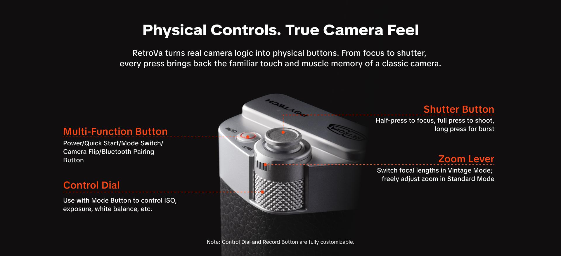 PGYTECH RetroVa Grip Kit for iPhone 17 Pro, Vintage Leather-Style Phone Case with Camera Grip, External MicroSD Recording, Bluetooth Remote Control for Photography/Daily Vloggers/Travel