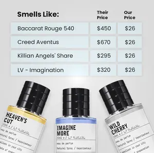 6 Scents. 1 Affordable Price. All Time Best Sellers Set, 3x 50ml,Royal Rouge, Aspiration, Royal Triumph, 3x 20ml, Azure Depth, Cherry Spark, Savage Spell