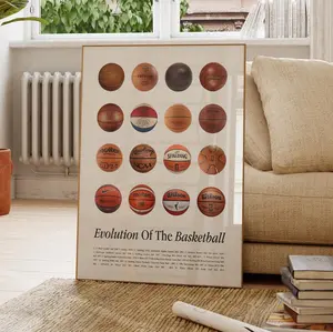 Evolution of the Basketball Poster, Basketball Gift, Game Room Decor, Basketball Team, Man Cave, Boys Bedroom Poster No Frame