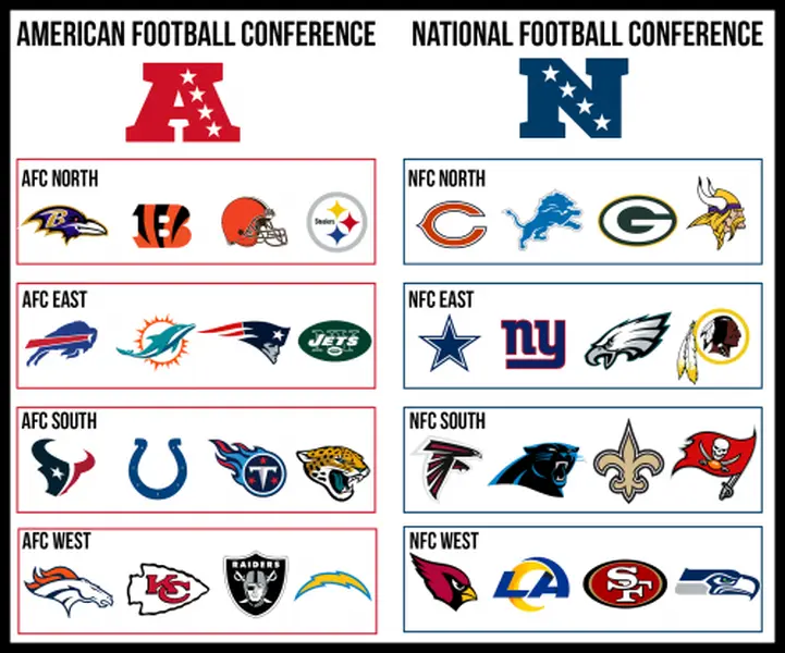 Divisional Break Filler Panini sports cards