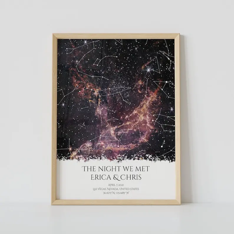 Custom Star Map By Date Anniversary Gift - The Night We Met Constellation Art Print - First Date Night Sky Print Unique Romantic Gift