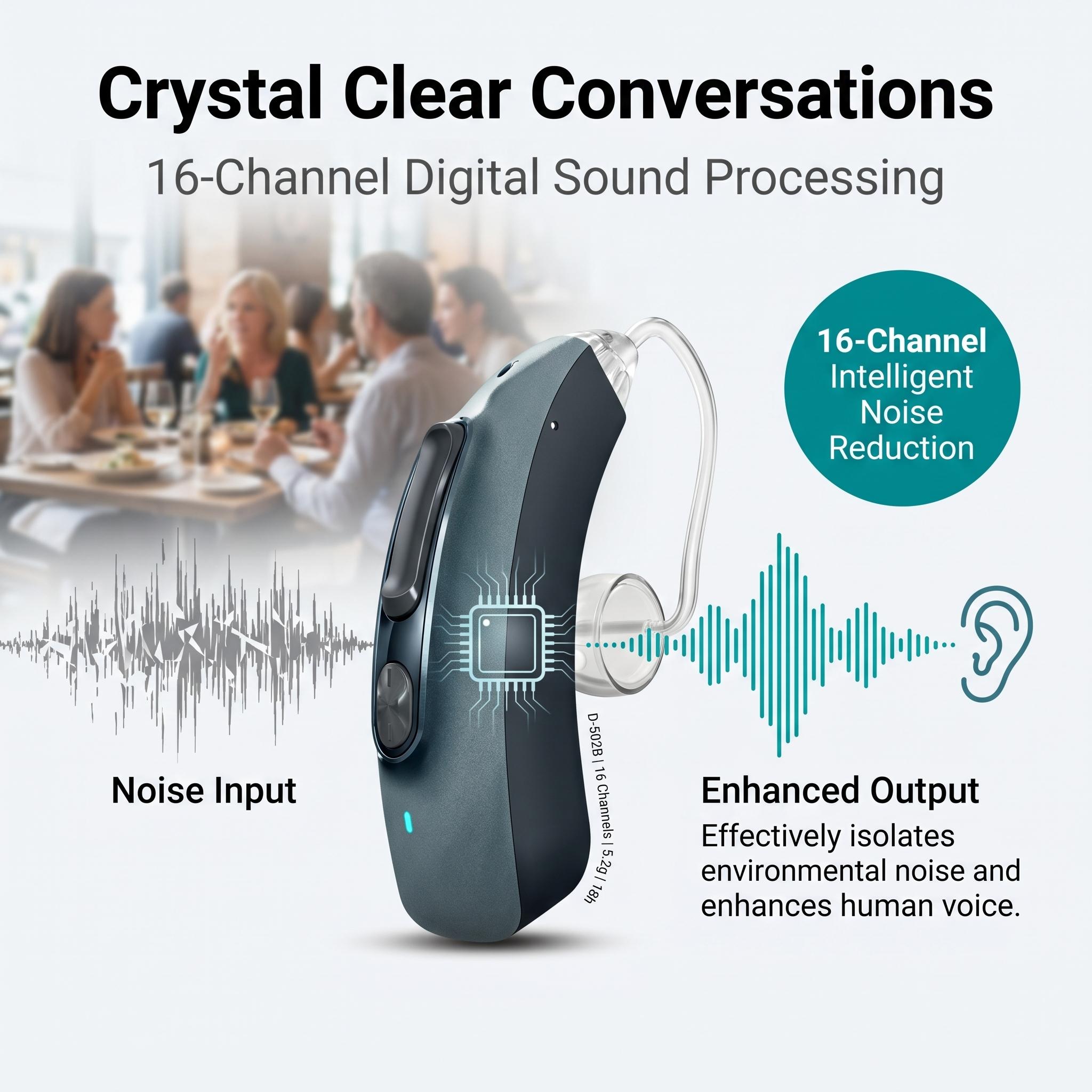Coniler D-502B OTC Digital BTE Hearing Aids for Adults. Magnetic charging, noise cancellation, clear stable sound, long battery life, ideal for indoor & outdoor daily use.