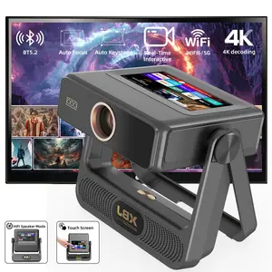 A5PRO Portable Mini Projector, 100'' DLP Screen 65 ANSI Lumens | 2.4G/5G WiFi & Bluetooth 4.0, Android 16G | 2H Battery Auto Keystone | 1080P HD AirPlay DLNA for Home Theater Outdoor Camping Office #SmartHome #PortableProjector Audio