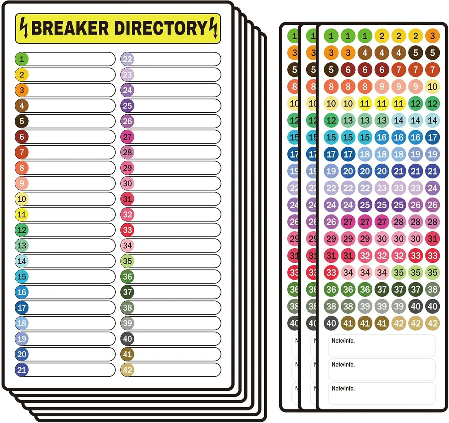Breaker Panel Labels Circuit Breaker Labels 9 Pcs Circuit Breaker Directory Fuse Panel Marker Sign Electrical Electric Box Sticker Number Load Center Identification Stickers for Home Office