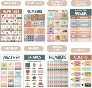 18 Laminated Educational Posters For Toddlers, Preschool Posters for Classroom, Kindergarten Wall Decor, PreK Learning Materials Alphabet Number Chart