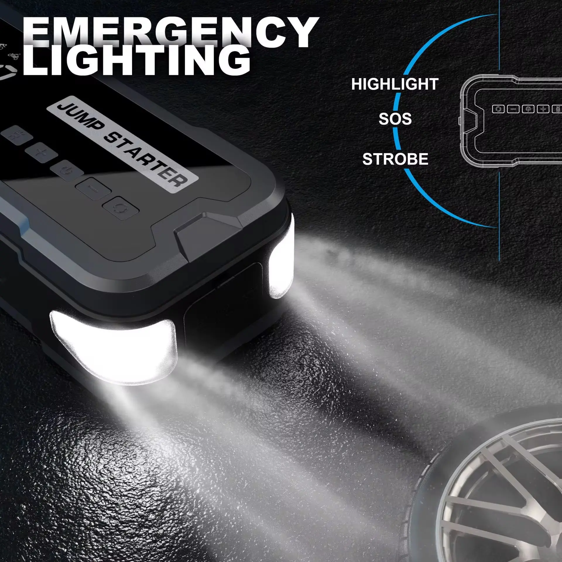 Multi-Function 4-in-1 Car Emergency Tool (Jump Starter, Air Pump, Power Bank, Flashlight)