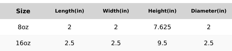 Hydrating Hair Mist - Hydrate and Moisturizing