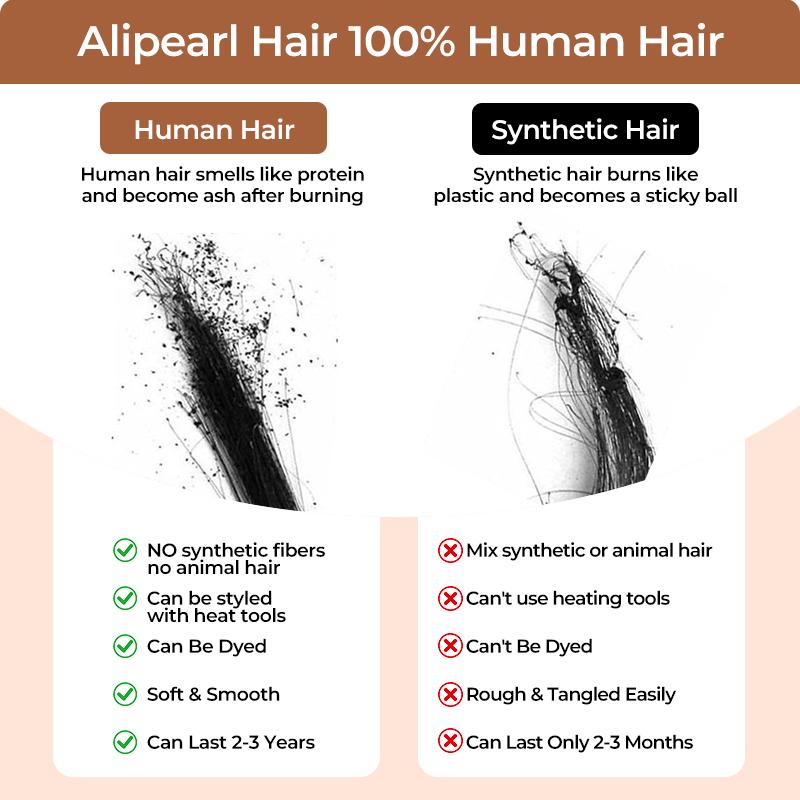 Ali Pearl Hair 13x6 Lace Front Wig Pre Curled Loose Body Long Lace Parting Human Hair Pre Plucked Lace Frontal Wigs