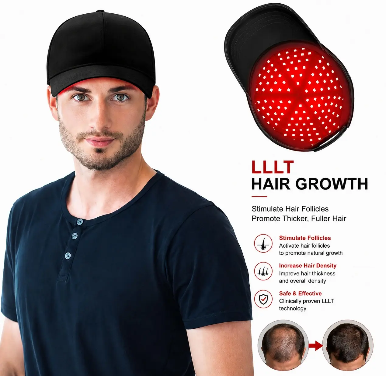 Red Light Therapy Cap for Hair Growth, Hands-Free LLLT Laser Baseball Cap with LED Beads for Thicker, Voluminous Hair & Scalp Care for Men & Women, Baseball Caps, Adults