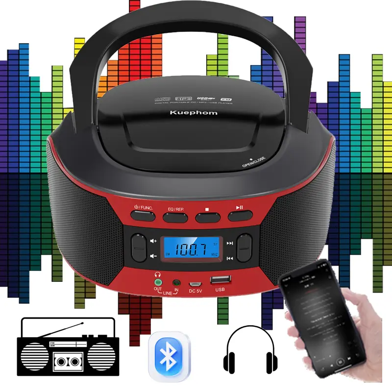 Portable CD Player, with Bluetooth, FM Radio, USB MP3 Playback, AUX Input, Headphone Jack, Digital Display, 5 Music EQ Modes, for Home or Outdoor, Mother's Day Gift