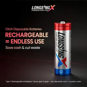 Rechargeable AA Batteries Game-Changer with Built-in Type-C Port – No Charger Needed, Direct USB-C Charging, 2250mWh High Capacity, Reusable & Waste-Free (Nearly Unlimited Uses), Eco-Friendly for Remotes, Controllers, Toys & Household Devices, 1500mAh