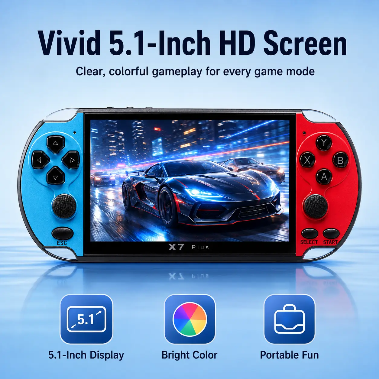 Summerwins Retro Compact Handheld Gaming Console X7 Plus - 8G Storage, Dual Joysticks, 5.1in HD Large Display, Joystick Handheld Games Consoles for Portable Digital Gaming
