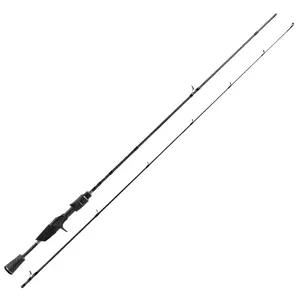 KastKing Kestrel Fishing Rod - IM8 Graphite Blanks, 8 Different Light & Ultralight Casting & Spinning Fishing Rods, 2 & 3 Piece BFS and SFS Rods, American Tackle Guides and Custom EVA Handle