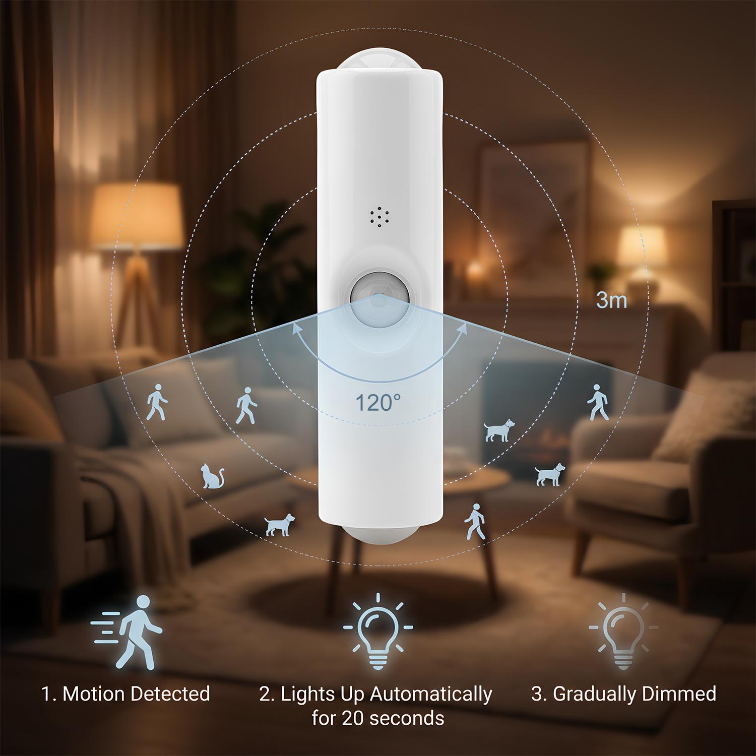 Smart Rechargeable LED Night Light with Motion Sensor | RGB Gradient Ambient Lighting, Dimmable Wall Lamp, Magnetic Stick-On, USB Charging, Perfect for Bedroom, Stairs