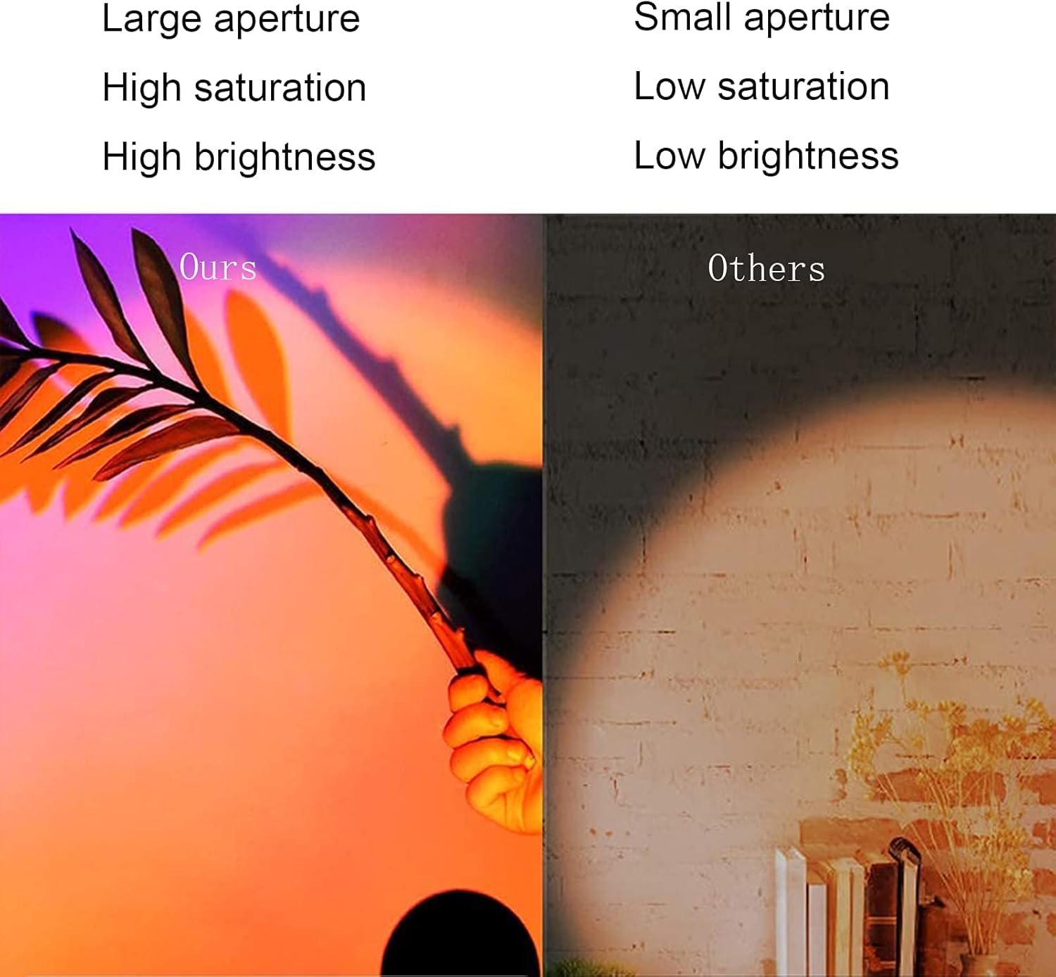 Fall Sunset Lamp Projector Light 180° Adjustable Sunset Mood Lamp, 4 Modes, Remote Control RGB Ambient Night Light for Bedroom, Gaming Room, Live Streaming Photography & Parties Home Wall Decor Party Led Lighted Gift Led Multi Multifunction Rgb Colors