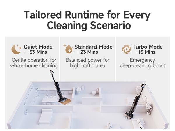 DREAME G10 Pro Lite Wet Dry Vacuum Cleaner, Cordless Vacuum Mop All in One with Auto Self-Cleaning, Cordless Floor Cleaner Machine for Hard Floors, Edge Cleaning Wet Dry Vacuum,back to school,back to school haul DREAME G10 Pro Lite Wet Dry Vacuum Cleaner, Cordless Vacuum Mop All in One with Auto Self-Cleaning, Cordless Floor Cleaner Machine for Hard Floors, Edge Cleaning Wet Dry Vacuum,back to school,back to school haul