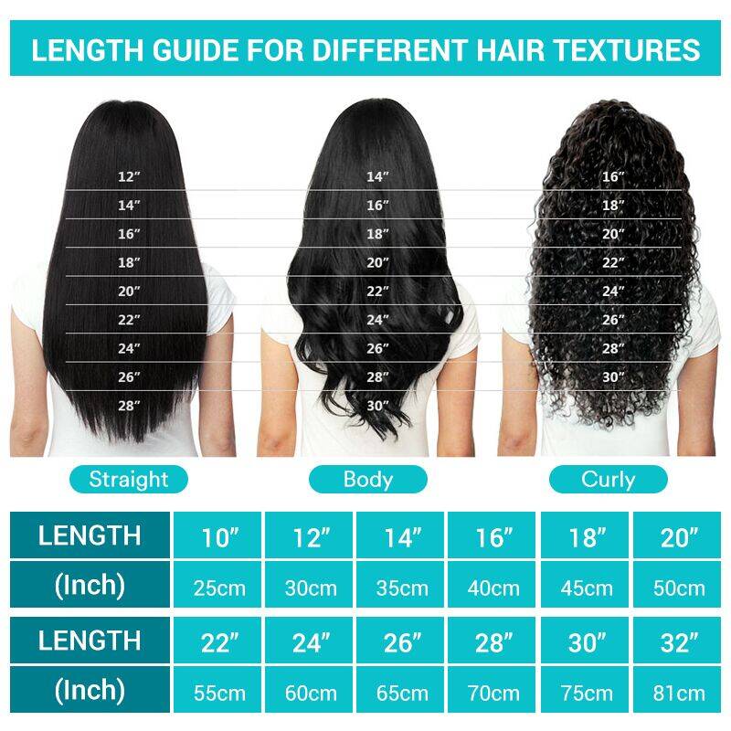 【 Effortless Spring/Summer Curls 】Hot Selling 360 Wig P4/27 Highlight Ombre Color Ashimary Invisi-Strap 360 Skin Lace Wig Water Wave Glueless Human Hair Pre Plucked#Summervibes