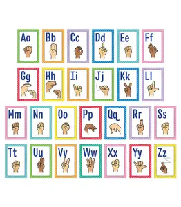 Mini Posters: Sign Language Alphabet Poster Set